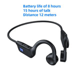 Bone Conduction Headphones