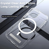 Stand Clear Magnetic Phone Case with Kickstand Transparent Holder  for iPhone