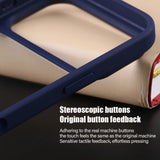 Clear Soft TPU Frame Anti-drop  Case For iPhone