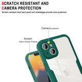360° Full Body Protector Transparent Case For iPhone