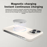 Ultra Thin PC Matte Frameless Magnetic Case For  iPhone
