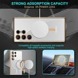 Luxury Plating Magnetic Clear Case For Samsung