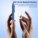 Magnetic Case For IPhone