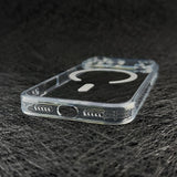 Transparent Phone Case For iPhone
