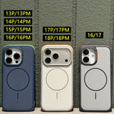 Color-blocked Four-corner Shockproof Magnetic Phone Case For iPhone