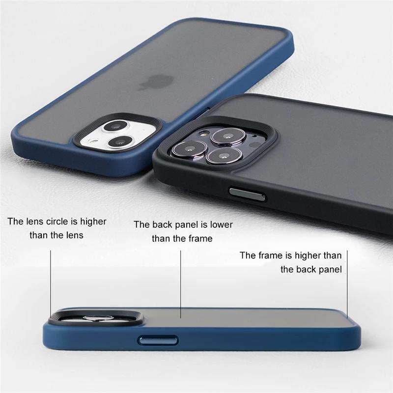 Soft Silicone Shockproof Bumper Case For IPhone