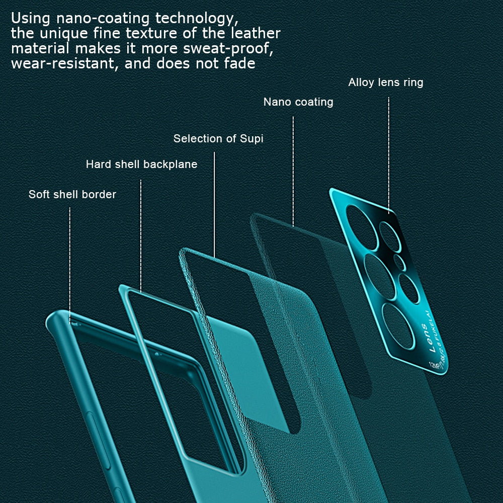 Custodia protettiva in pelle per fotocamera per Samsung Galaxy 
