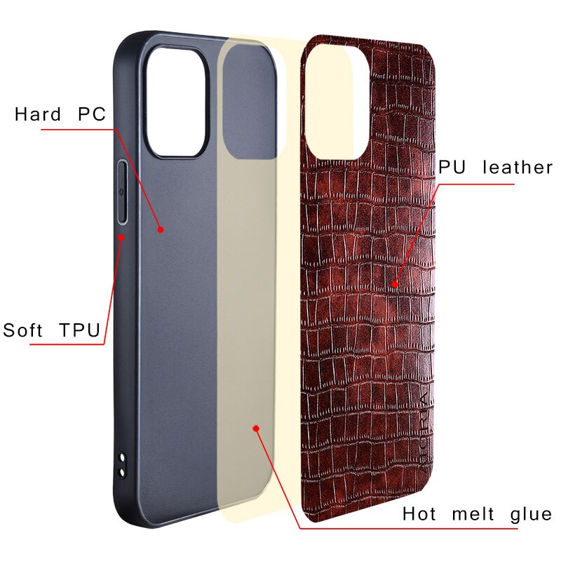 Luxury Crocodile Leather Case For Samsung Galaxy