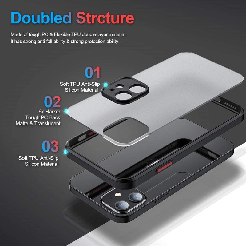 Shockproof Clear Matte Phone Case For iPhone