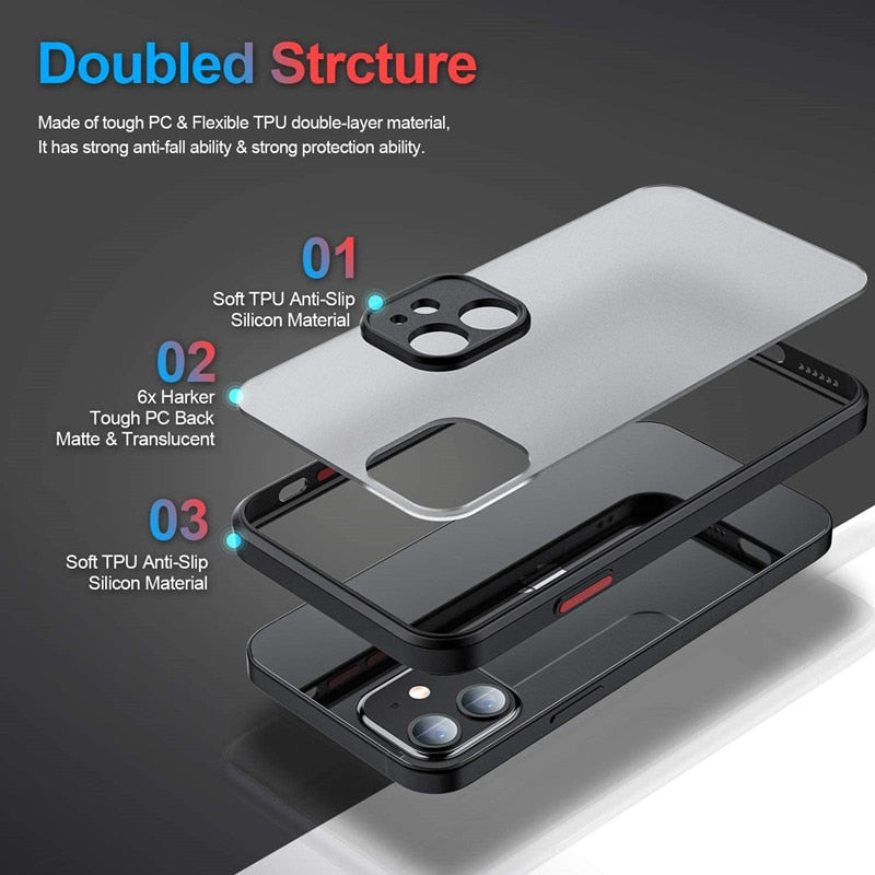Silicone Bumper Clear Hard Matte Case For iPhone